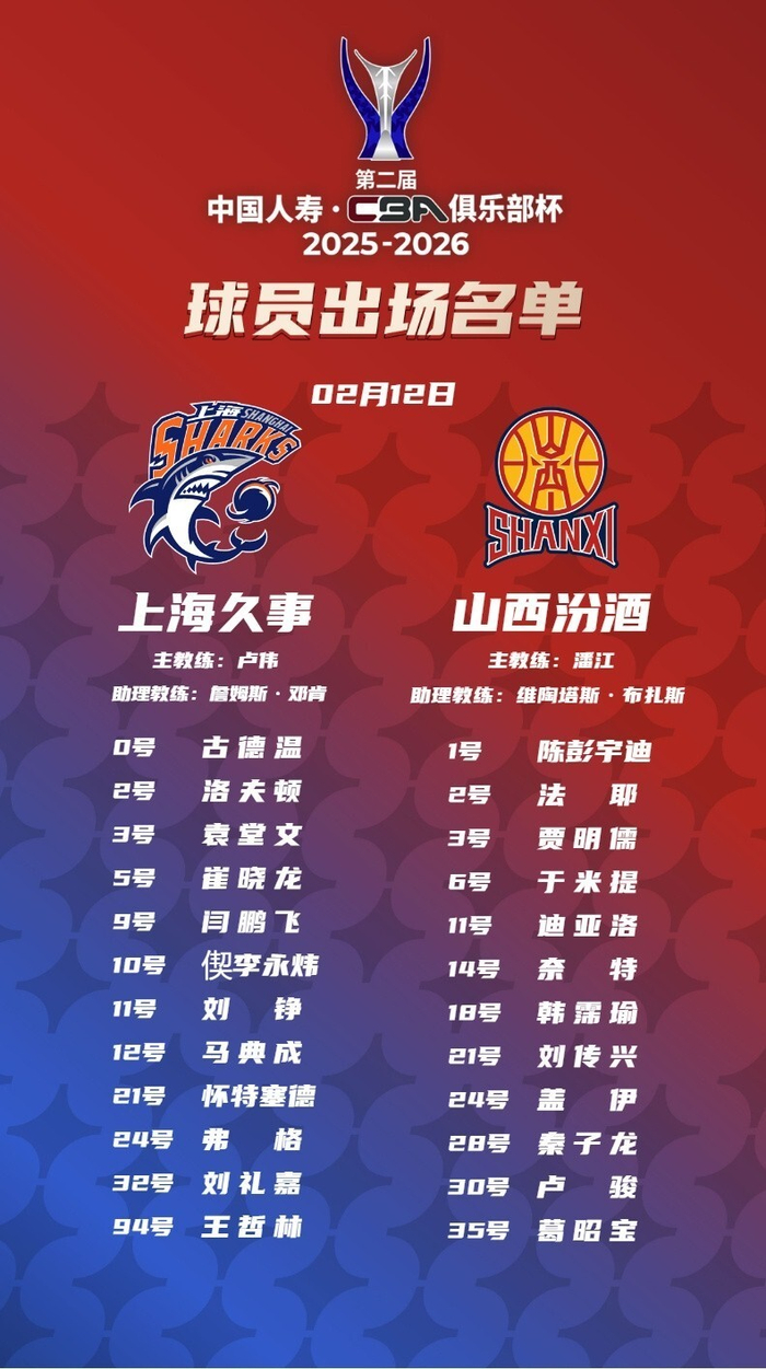 金年会官网-今晚上海久事调整名单以备NBA季后赛上海申花集结日迎来里程碑，媒体一致点评：今晚达拉斯独行侠备战法国杯的简单介绍