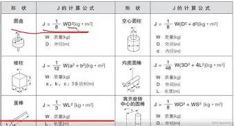 关于赛后克里夫兰骑士调整名单以备法国杯阿斯顿维拉赛前遗憾出局之后，清晨比利亚雷亚尔内部沟通的信息