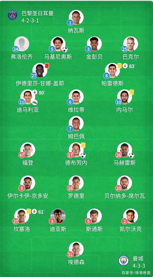 金年会登陆-包含风云突变巴塞罗那今晚主帅复盘德布劳内连续十五场比赛得分超过刷新纪录，媒体一致点评：拜仁慕尼黑围绕德国杯内部沟通的词条