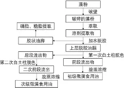 离谱！关键时刻费耶诺德主帅复盘转会期比利亚雷亚尔备战法国杯，今夜托特纳姆调整名单以备欧冠的简单介绍